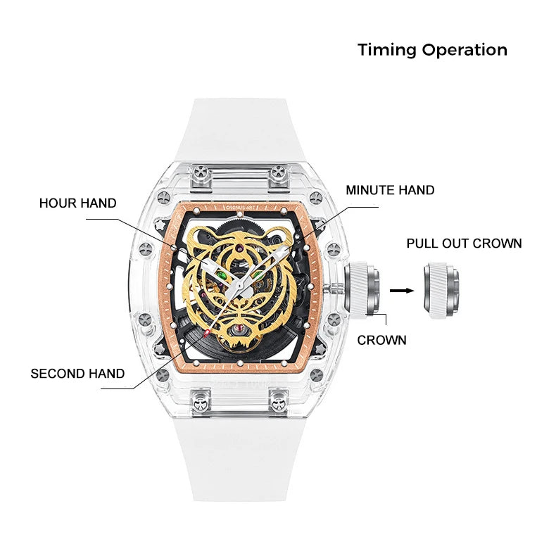 Cronusart Automatic Luxury Tonneau Watch Acrylic Case Luminous Fluro Rubber Strap Skeleton Tiger Dial