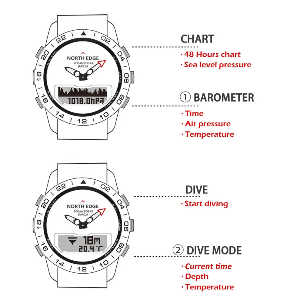 North Edge Sports Digital watch Steel Waterproof 200m Altimeter Compass
