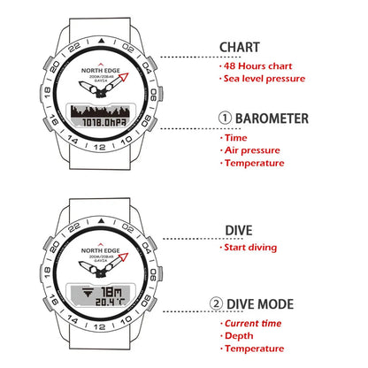 North Edge Sports Digital watch Steel Waterproof 200m Altimeter Compass